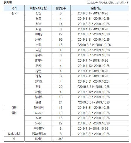 뉴스 사진